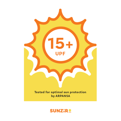 Car Window Sun Shades UVE 95% UPF 15 for Toyota RAV4 (5) (2018-Present)