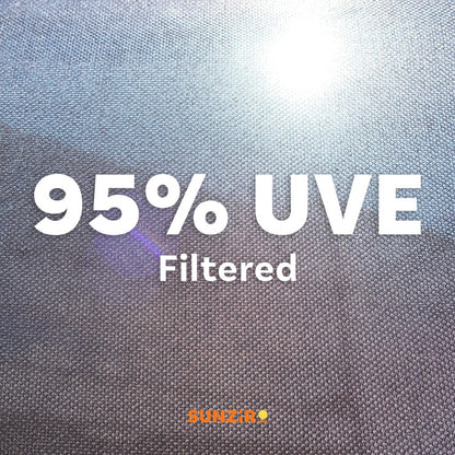 Car Window Sun Shades UVE 95% UPF 15 for Toyota RAV4 (5) (2018-Present)